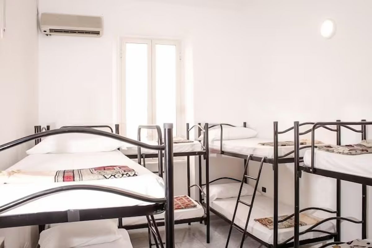 Best Hostels in Rome