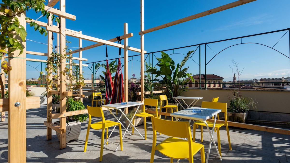 Best Hostels in Rome