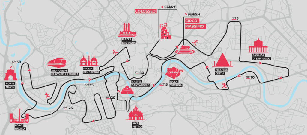 maratona-roma-percorso